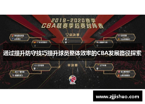 通过提升防守技巧提升球员整体效率的CBA发展路径探索